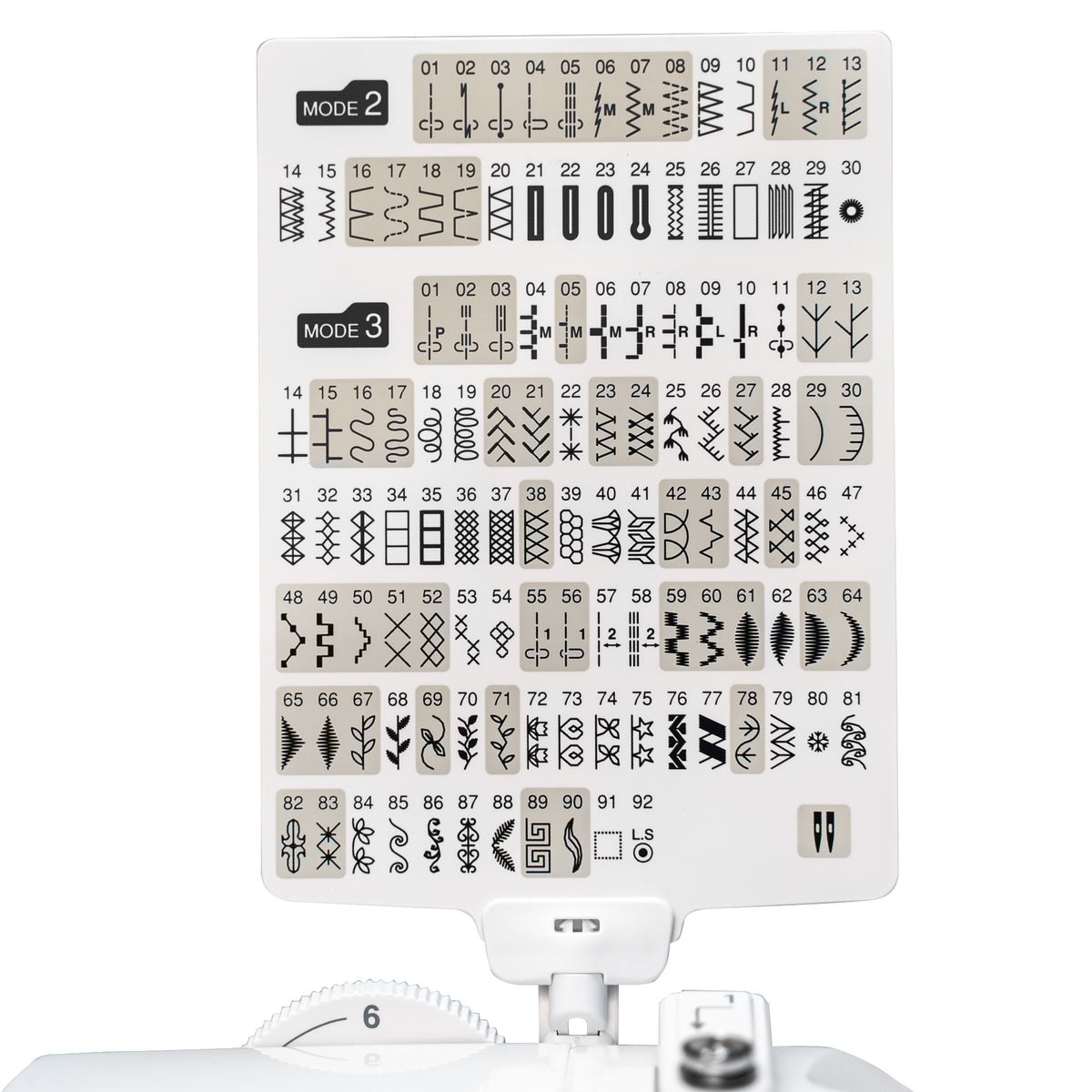 Janome Sewing Machine - 4120QDC-G